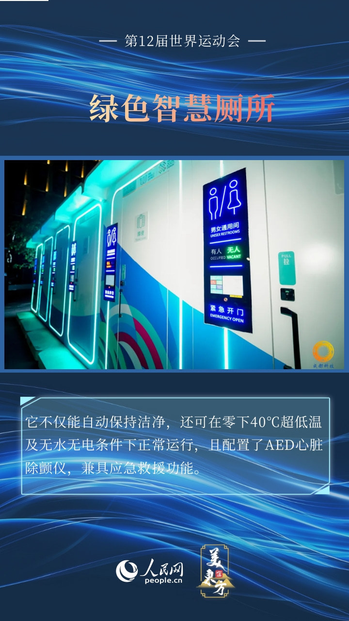 科技天团