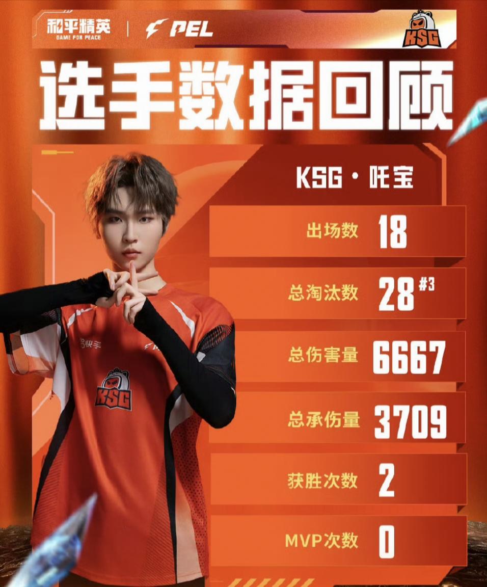 yid, 季军苏州K, src yid, 季军苏州K, src