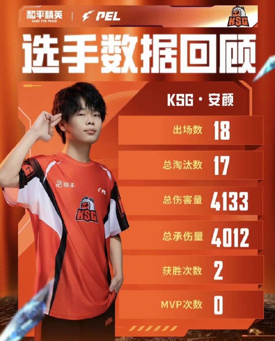 src, Ngf, amp src, Ngf, amp