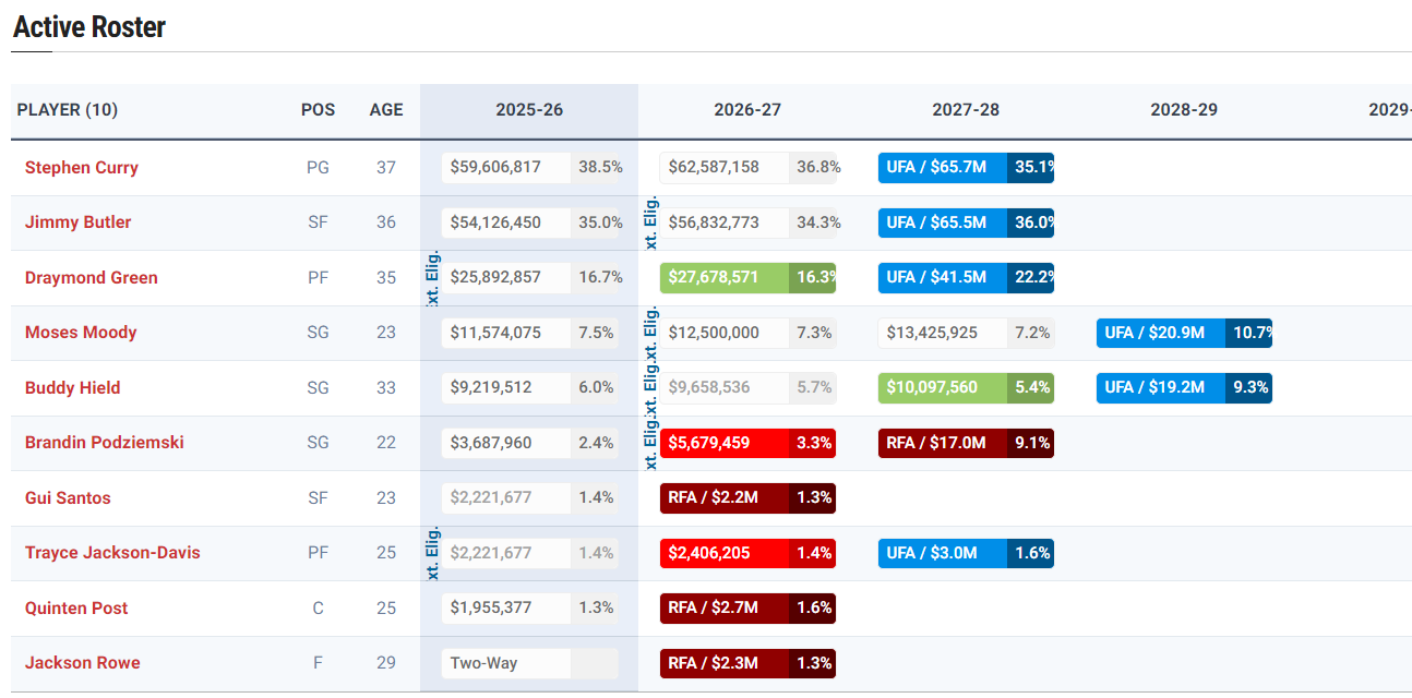 整个联盟都, img, ue
