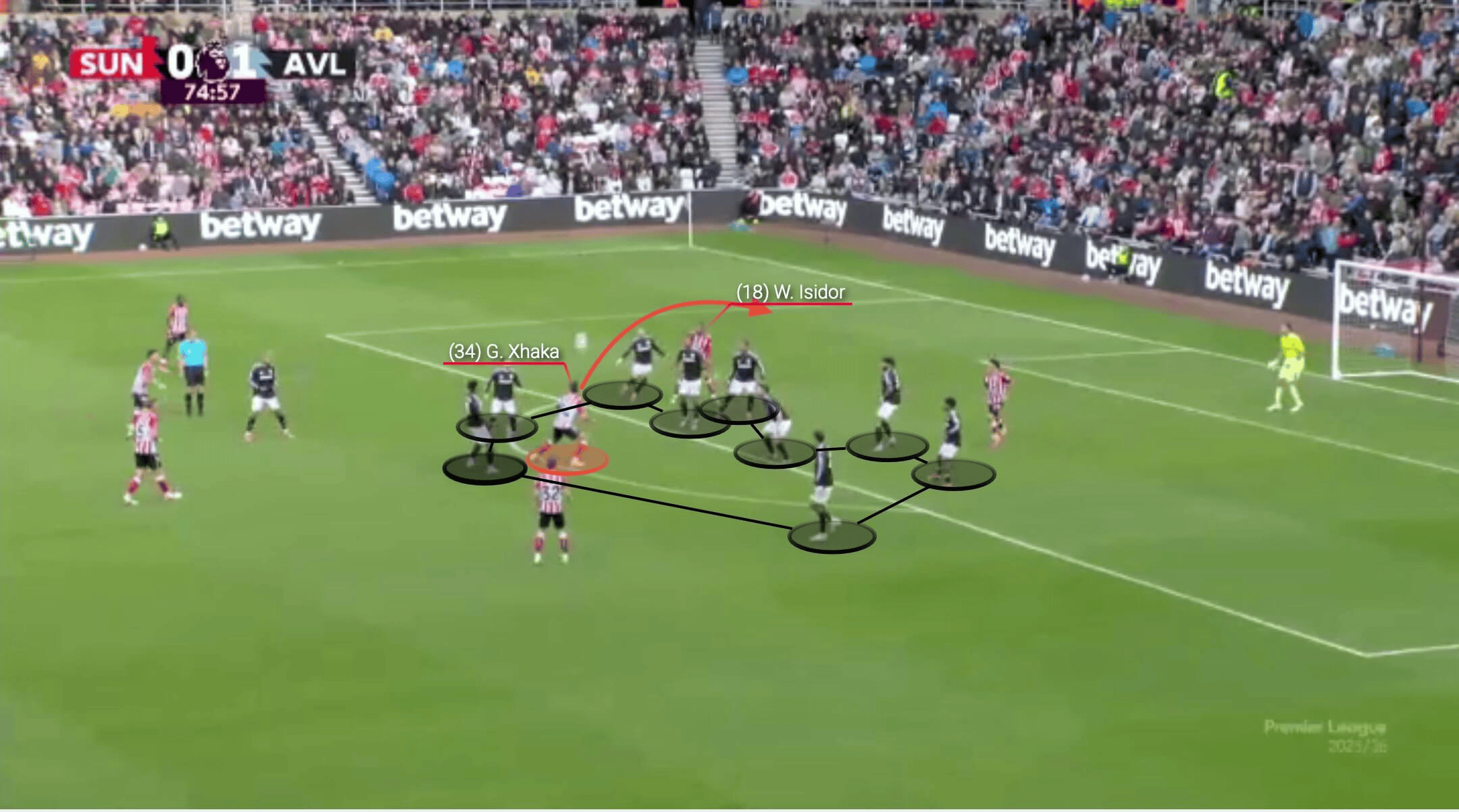 tic, 公开批评可 tic, 公开批评可