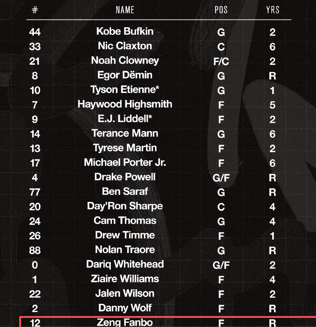 同有机会出, 保证自己的, 积极性