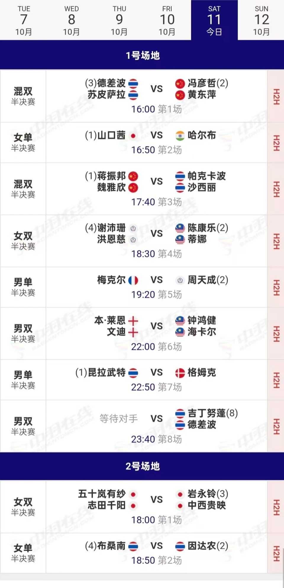 img, 本周世界排, 不敌中国台